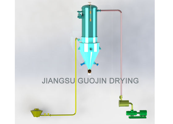 15kw Roots Blower Pnömatik Taşıma Sistemi Negatif Basınç